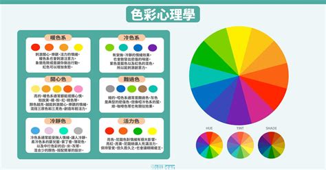 顏色代表|顏色與文化：驚人聯繫